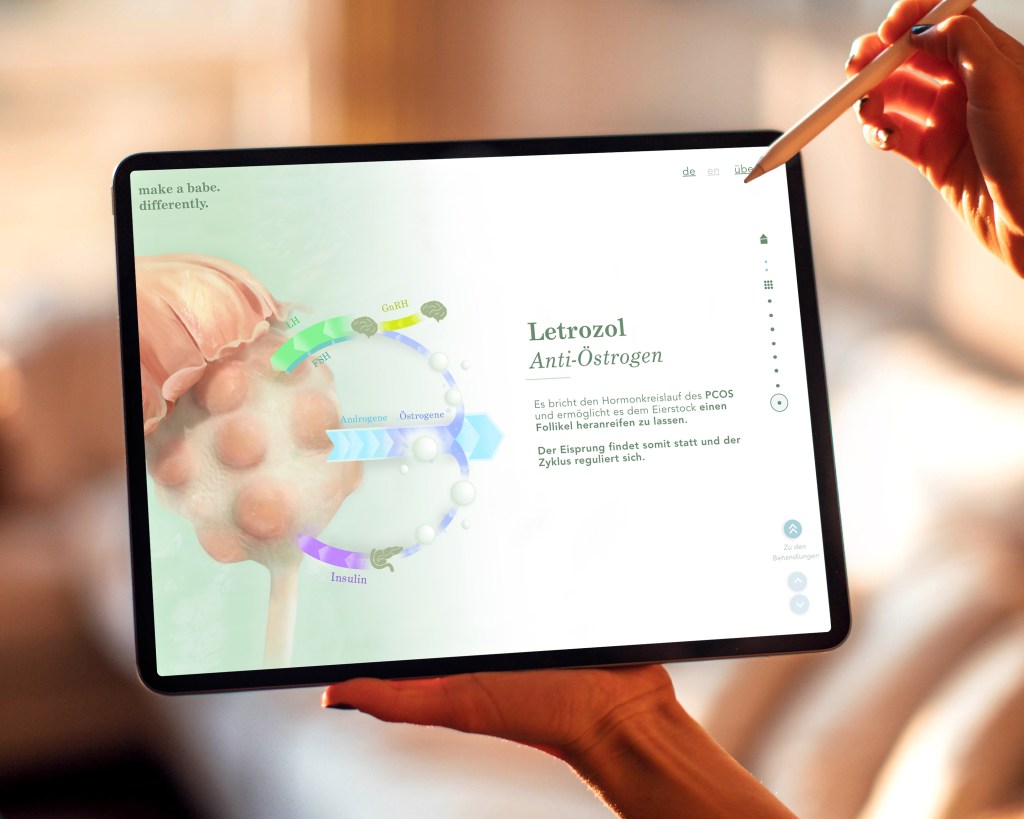 Kinderwunsch auf Umwegen